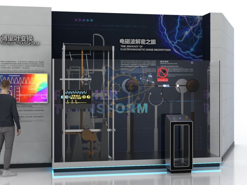 Journey of Electromagnetic Wave Decryption — Digital & AI exhibit for science museums
