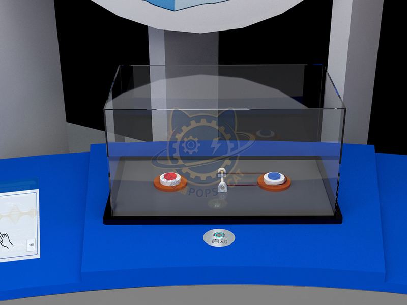 Jumping wires — Basic Science exhibit for science museums