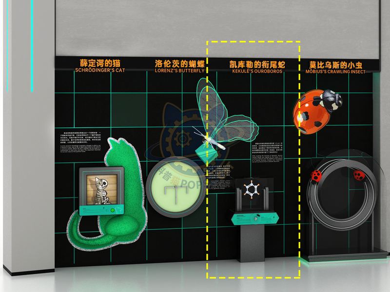 Kekule's tail snake — Basic Science exhibit for science museums