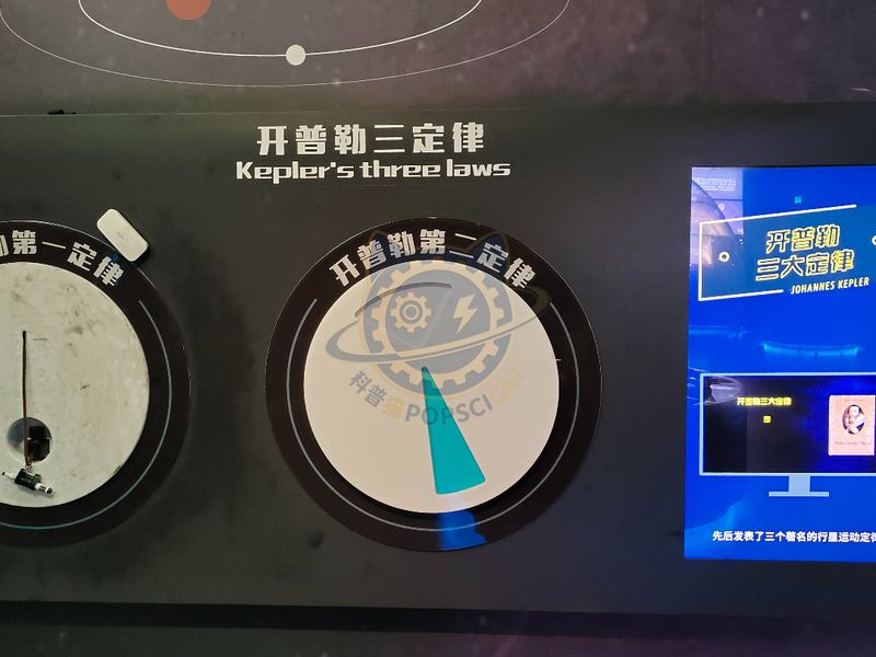 Kepler's Three Laws — Basic Science exhibit for science museums