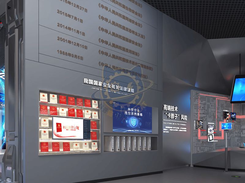 Laws and regulations related to national security in our country — Safety & Emergency exhibit for science museums