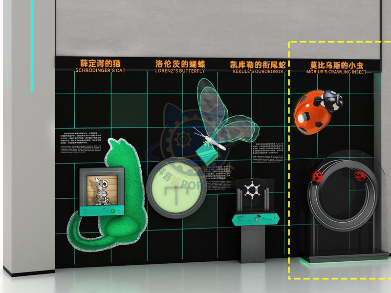 M ö bius' little bug — Basic Science exhibit for science museums