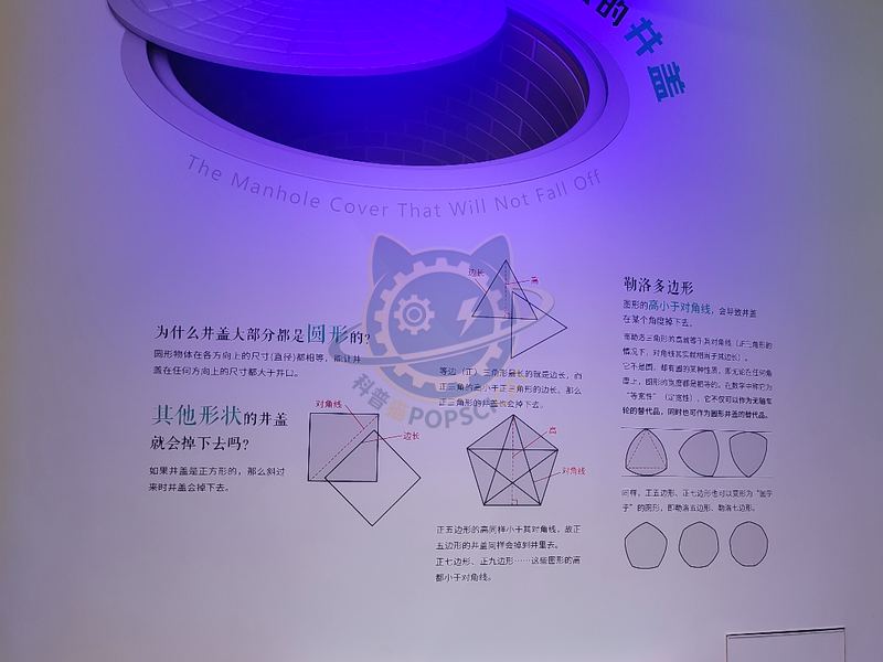 The manhole cover that cannot fall off — Basic Science exhibit for science museums