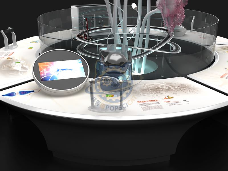 Mind Control - Reading Brain Waves — Digital & AI exhibit for science museums