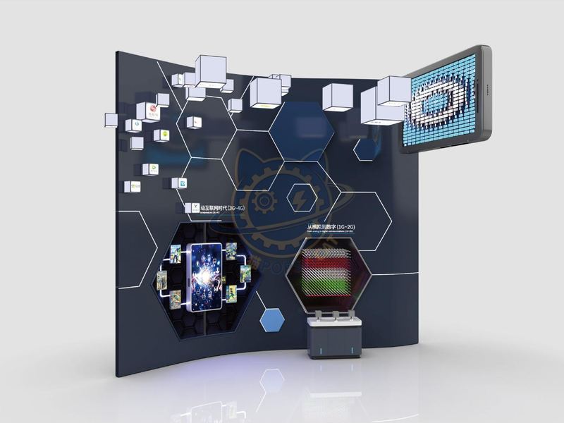 Mobile Internet era — Frontier Technology exhibit for science museums