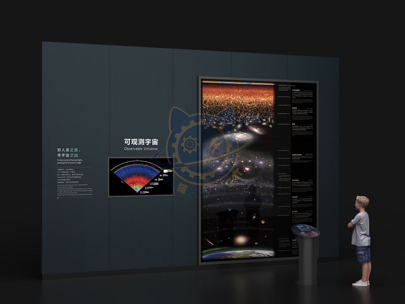 Observable universe — Aerospace & Astronomy exhibit for science museums