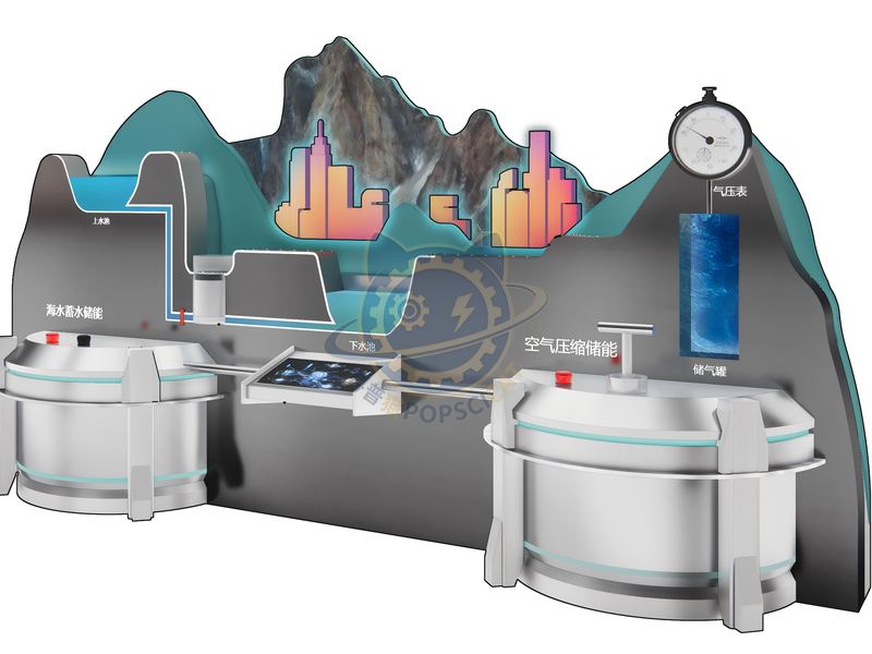 Offshore energy storage technology — Earth & Ecology exhibit for science museums