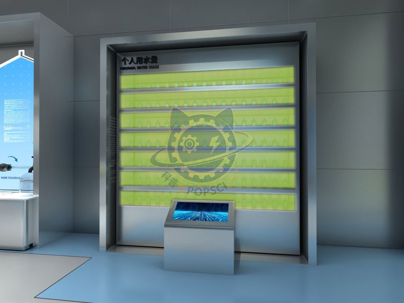 Personal water usage — Technology & Everyday Life exhibit for science museums