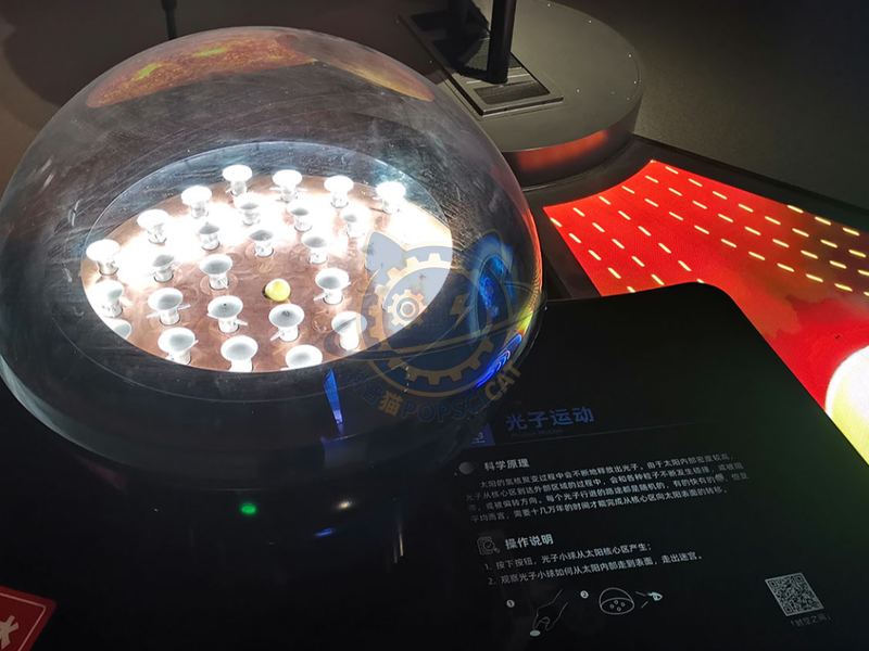 Photon motion — Basic Science exhibit for science museums