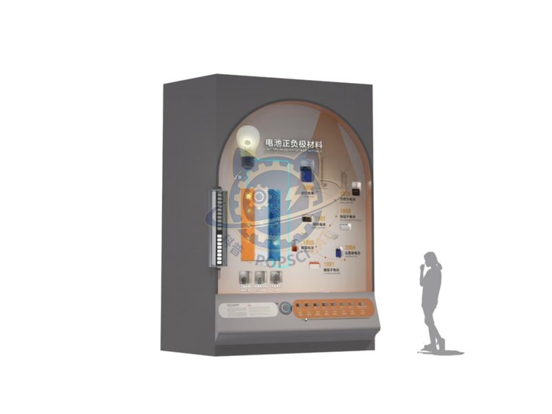 Positive and negative electrode materials of batteries — Frontier Technology exhibit for science museums