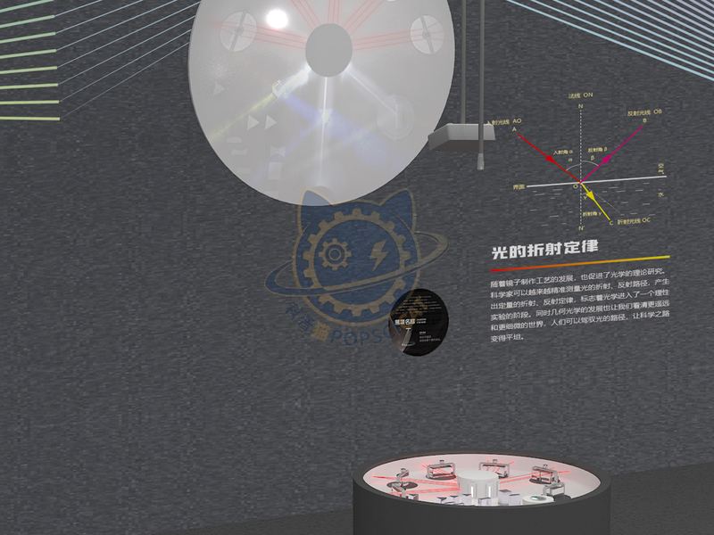 Refractive optical path — Basic Science exhibit for science museums