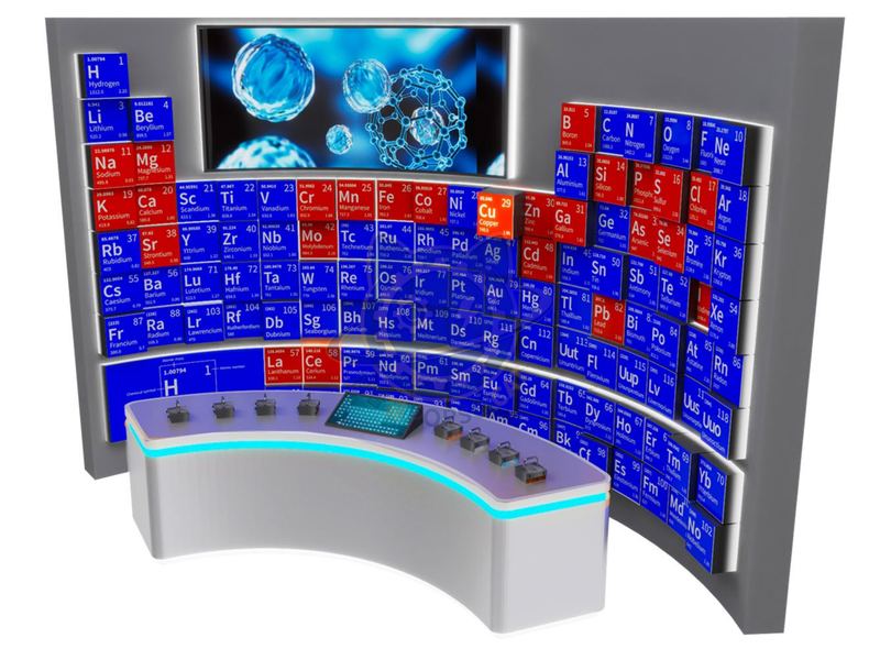 Rhapsody of Chemical Elements — Basic Science exhibit for science museums