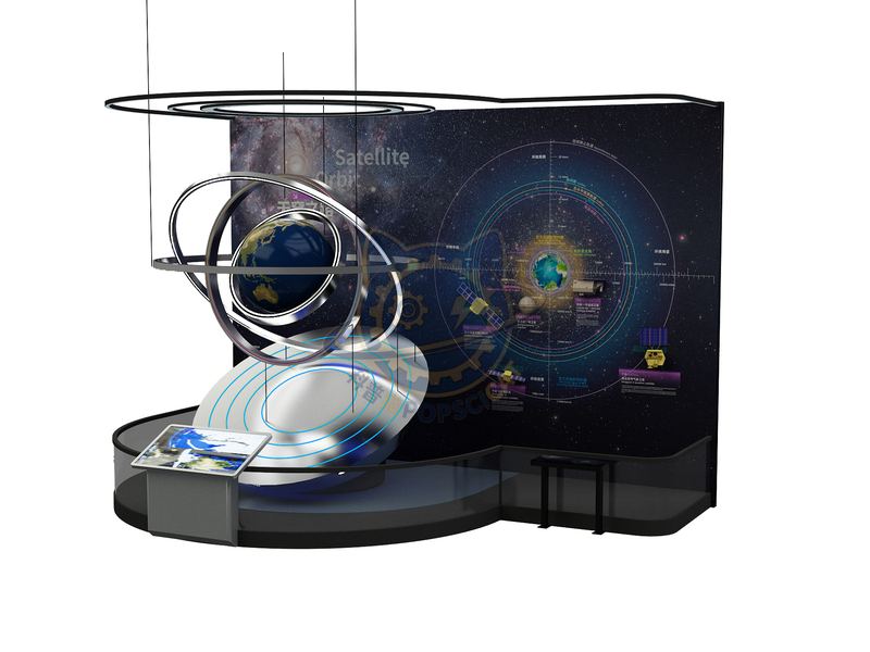 The Road to the Sky — Aerospace & Astronomy exhibit for science museums