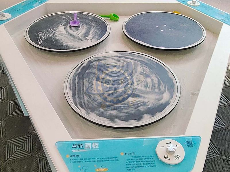 Rotating drawing board — Basic Science exhibit for science museums