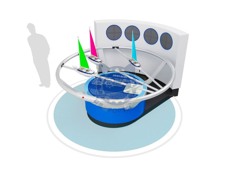 Sailing against the wind — Basic Science exhibit for science museums