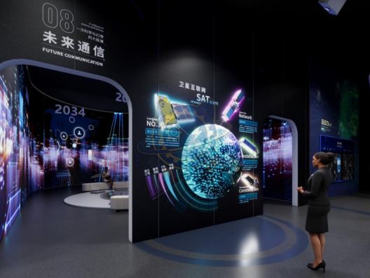 satellite internet — Frontier Technology exhibit for science museums