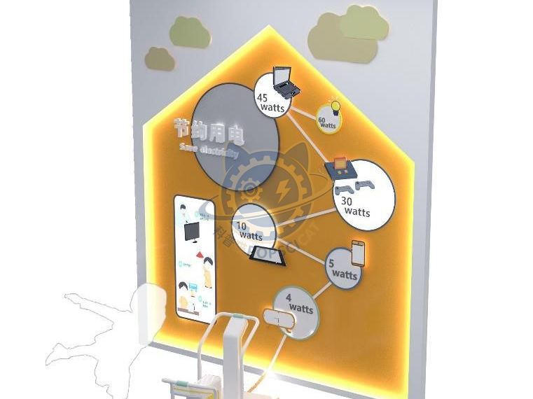Save electricity — City & Society exhibit for science museums