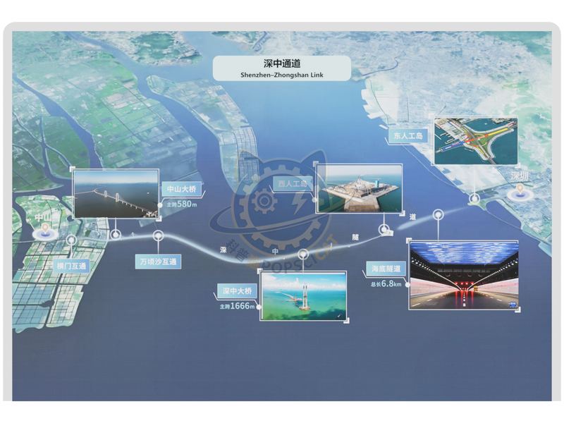 Shenzhen-Zhongshan Link — City & Society exhibit for science museums