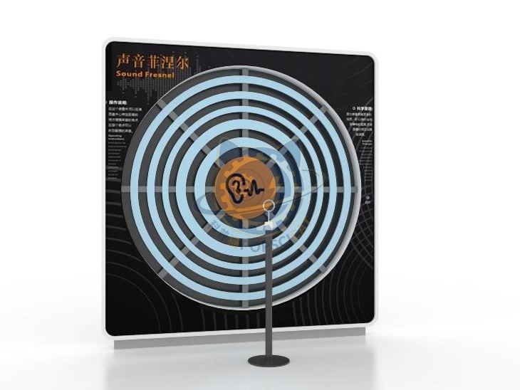 Sound Fresnel