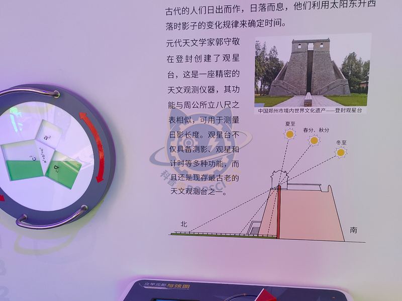 Standing pole shadow and string diagram — Basic Science exhibit for science museums