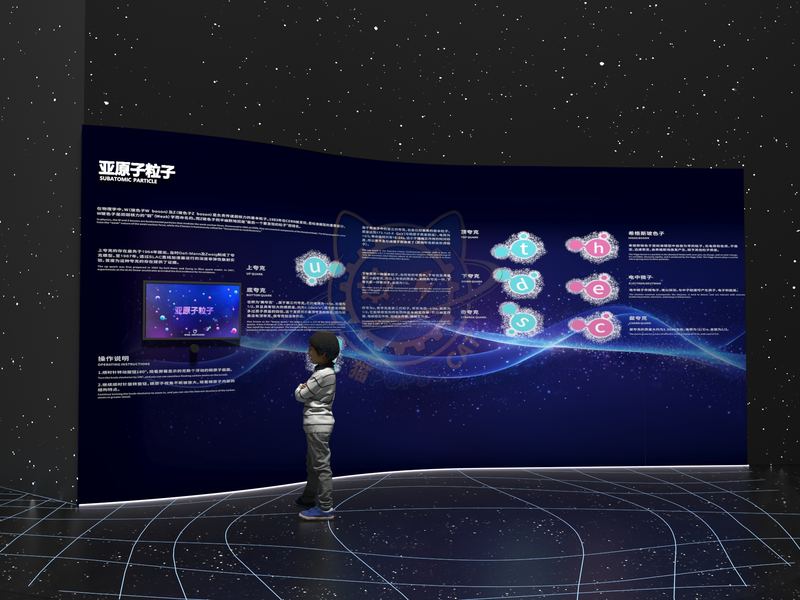 Subatomic particle — Frontier Technology exhibit for science museums