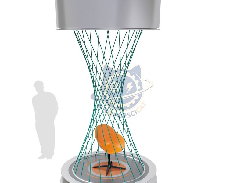 Super hyperbolic surface — Basic Science exhibit for science museums