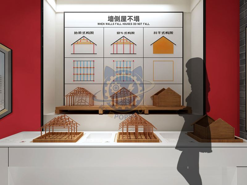 The wall collapses, but the house does not collapse — City & Society exhibit for science museums
