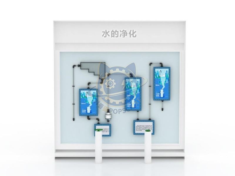 Water Purification