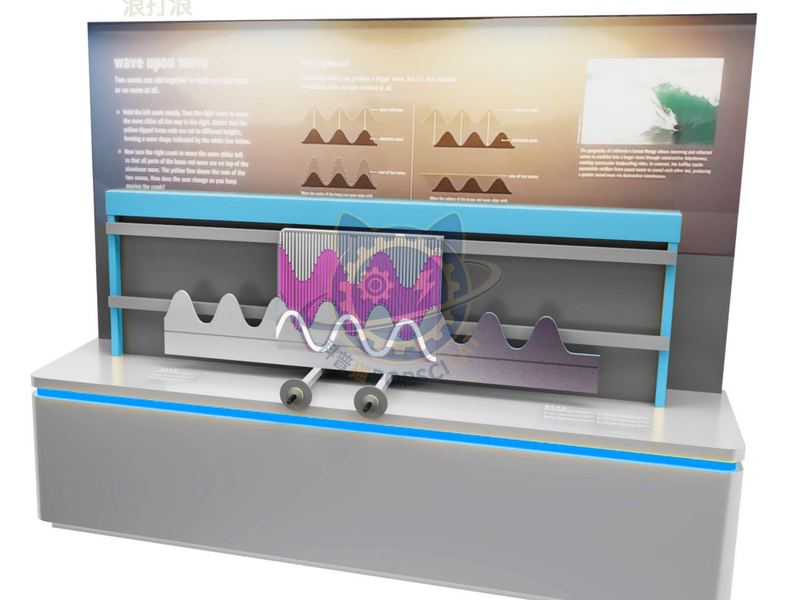 Wave hitting wave — Basic Science exhibit for science museums