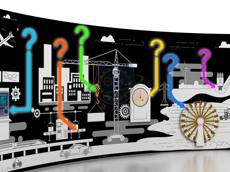 Why do we need wheels — City & Society exhibit for science museums