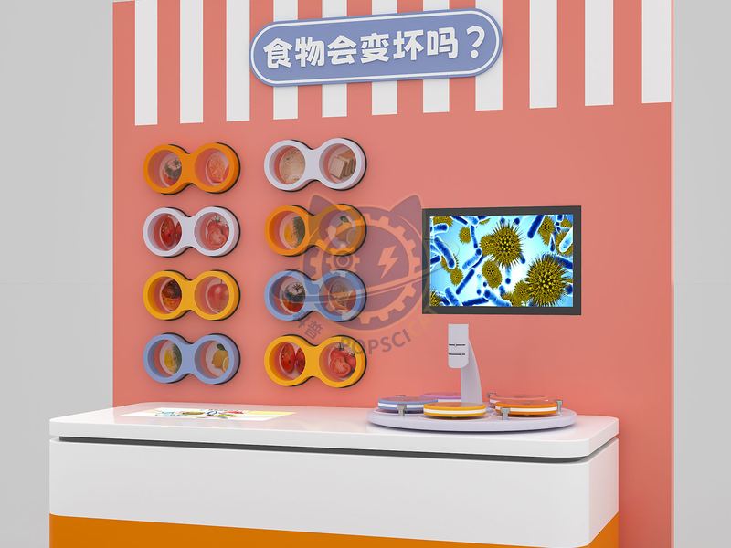Will food spoil? — Children's Discovery exhibit for science museums