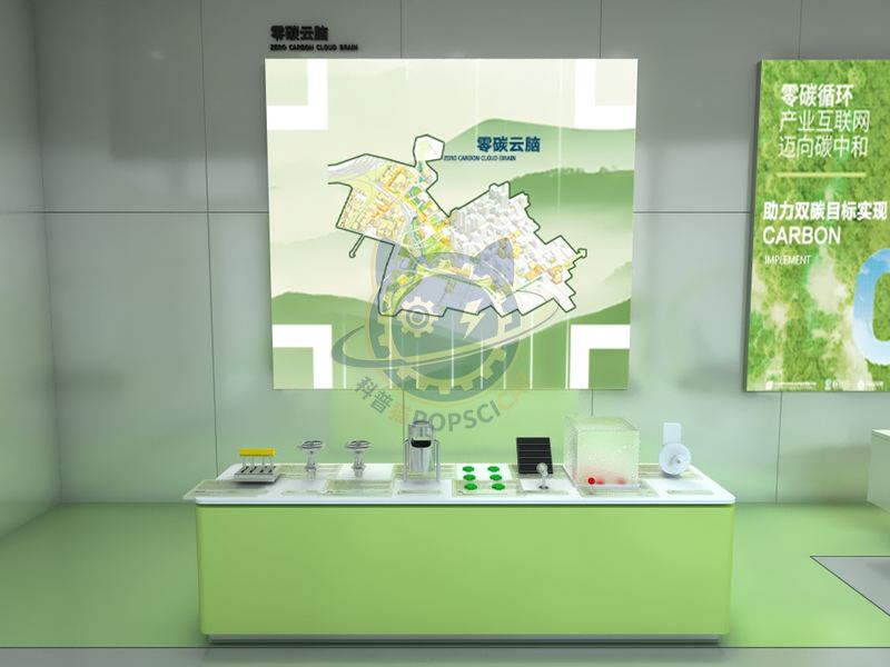 Zero carbon cloud brain — Technology & Everyday Life exhibit for science museums